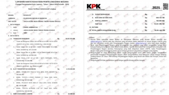 Akal-akalan Jampidsus? Ngaku Rumah Sentul yang Digeledah Miliknya Sejak Lama, Kok Nggak Masuk LHKPN!