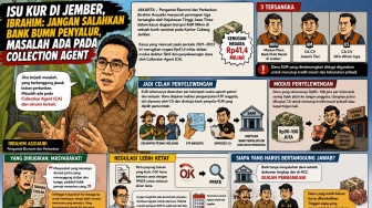 Pengamat Ibrahim: Kasus KUR Jember Bukan Kesalahan Bank Penyalur, tetapi Ulah Collection Agent