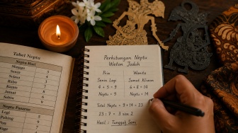 Cara Menghitung Neptu Weton Jodoh Menurut Primbon Jawa, Lengkap dengan Arti Perhitungannya
