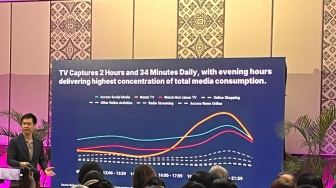 APMF 2026 Dorong Industri Bangun Blueprint Baru saat Teknologi dan Perilaku Konsumen Kian Dinamis