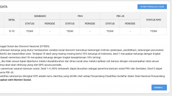 Arti Desil 1-10 di Kelompok Kesejahteraan Keluarga, Mana yang Dapat Bansos?