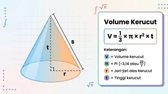 Rumus Volume Kerucut Lengkap dengan Cara Hitung Paling Gampang