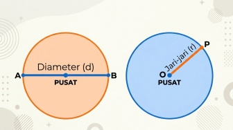 Perbedaan Diameter dan Jari-Jari Lingkaran, Lengkap Rumus dan Contoh Soal