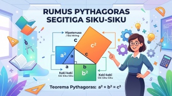 Rumus Pythagoras Segitiga Siku-Siku: Penjelasan Lengkap, Sejarah, dan Contoh Soalnya