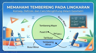 Cara Menghitung Luas Tembereng Lingkaran Jika Diketahui Sudut Pusat