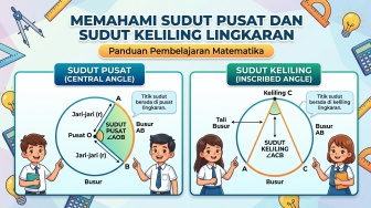 Apa Perbedaan Sudut Pusat dan Sudut Keliling Lingkaran?
