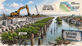 Hybrid Sea Wall Rp10 Miliar Dikerjakan di Sayung, Giant Sea Wall Pantura Segera Menyusul