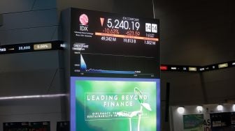 IHSG Terus Merosot ke Level 4.900 Senin Pagi
