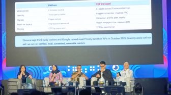 Pengiklan Makin Selektif, Media Harus Ubah Strategi Bisnis di Era AI