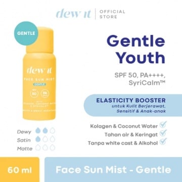 Dew It Face Sun Mist Gentle Sunscreen Spray Kolagen (Shopee)
