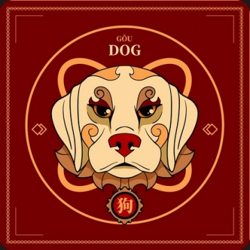 Ilustrasi shio anjing (Freepik)