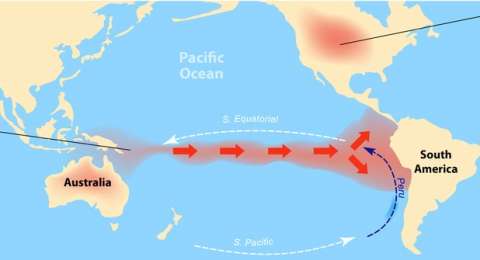 Pakar El Nino Sekarang Sekuat Tahun 1997