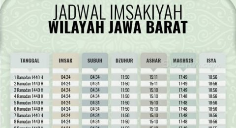 Jadwal Imsakiyah Ramadan 1440 H Wilayah Jawa Barat Dan Sekitarnya Suara Jabar