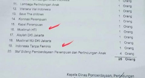 Viral Diduga Surat Pemprov Jakarta Masih Undang Rapat