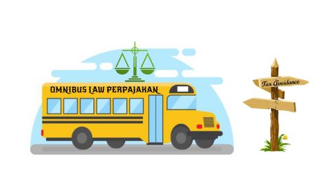 Image result for omnibus law pajak