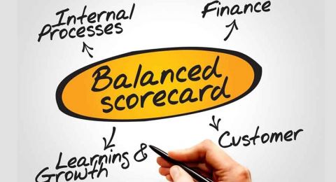 Balanced Scorecard Strategi Umkm Menghadapi Dunia Usaha Yang Kompetitif