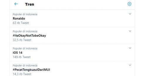 iOS 14 trending Twitter Indonesia [Twitter].