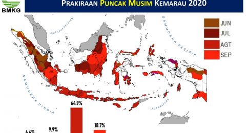 Hari Ini Puncak Kemarau Besok Indonesia Masuk Masa Pancaroba Hari Ini Puncak Kemarau Besok Indonesia Masuk Masa Pancaroba