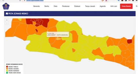 Besok, Pemkot Bandung Putuskan PSBB atau AKB Diperketat