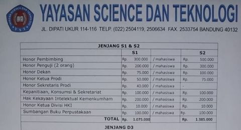 Viral Emak Emak Protes Mahalnya Biaya Wisuda Unikom Buka Suara Suara Jabar