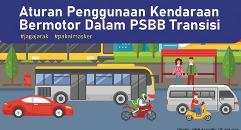 Infografis Aturan Penggunaan Kendaraan Bermotor Dalam Psbb Transisi