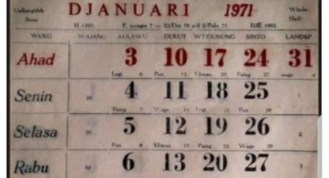 Featured image of post Jawa Weton Kalender Tahun 1971 Lengkap Dengan Pasaran - Penanggalan ini memiliki keistimewaan karena memadukan sistem penanggalan islam, sistem penanggalan hindu.