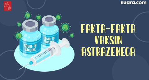 Mui Vaksin Astrazeneca Haram Tapi Boleh Digunakan Karena Darurat