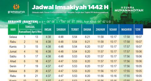 Download Jadwal Imsakiyah Ramadhan 2021 Banten Versi Muhammadiyah Suara Banten