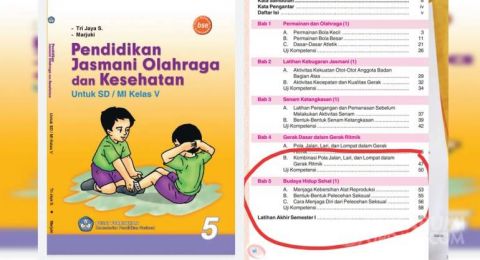 Heboh Sperma Dan Ganja Di Soal Ujian Kelas 5 Sd Guru Tak Pantas Suara Jabar