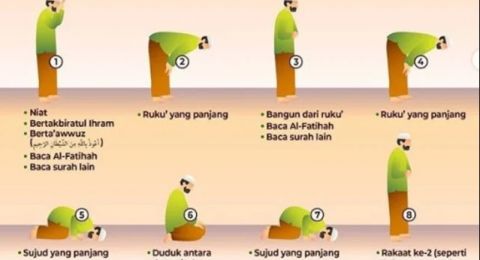 Tahiyat Akhir Dan Awal – Ujian