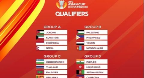 Menerka Peluang Indonesia Lolos ke Putaran Final Piala Asia