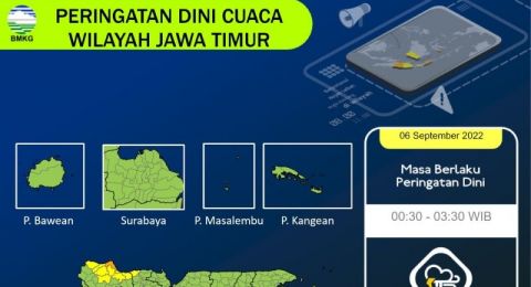 Sejumlah Daerah Di Jatim Masih Akan Hujan Di Kemarau Ini, BMKG ...