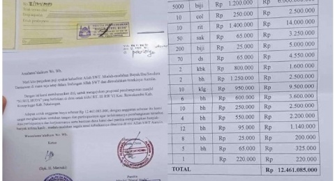 Anggaran Proposal Pembangunan Masjid di Desa Capai 12 Miliar, Cek Faktanya di Sini