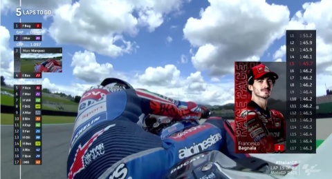 4 Momen Menarik di MotoGP Mugello 2024, Putaran Terakhir Paling Epik!