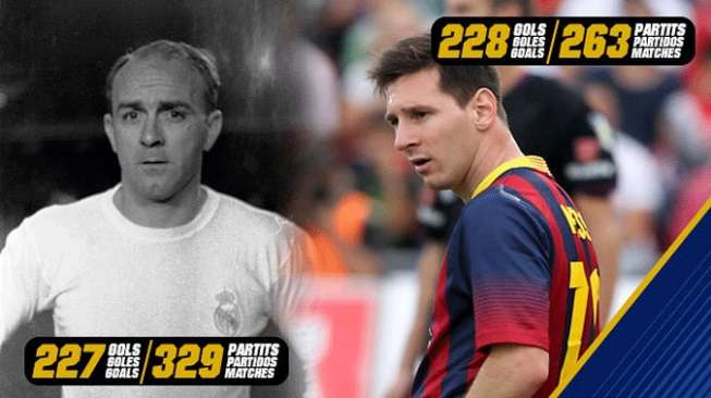 Martino: Messi Tak akan Bisa Menghitung Rekornya 