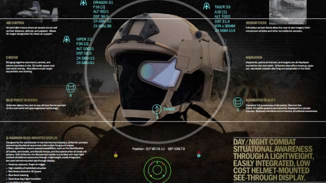 Q-Warrior, Helm Tempur Dengan Kacamata Mirip Google Glass