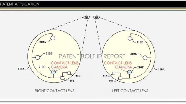 Google Ingin Tanam Kamera di Mata Anda