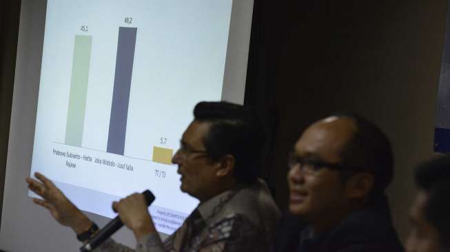 Golkar Jadi Oposisi, Fadel: Keputusannya Bulan Depan