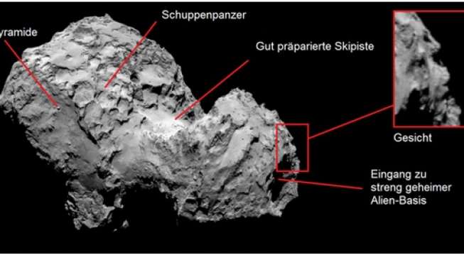 Rosetta Rekam Penampakan Bentuk Wajah di Komet