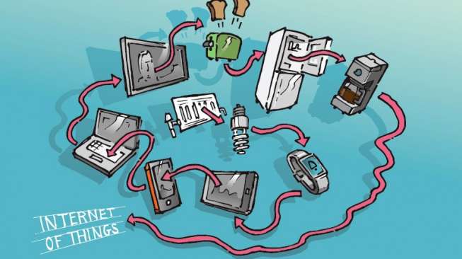 Ilustrasi 'Internet of Things'. [Shutterstock/Scott Bedford]