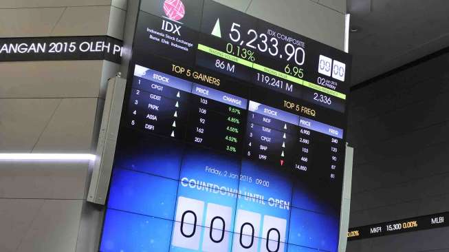 Naik 24,85 Persen, Saham PKPK Dihentikan Sementara oleh Bursa