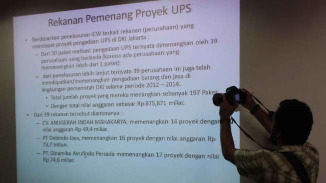 ICW menemukan dana "siluman" pada Dinas dan Suku Dinas Pendidikan dalam APBD DKI Jakarta sebesar Rp2.068 Triliun.