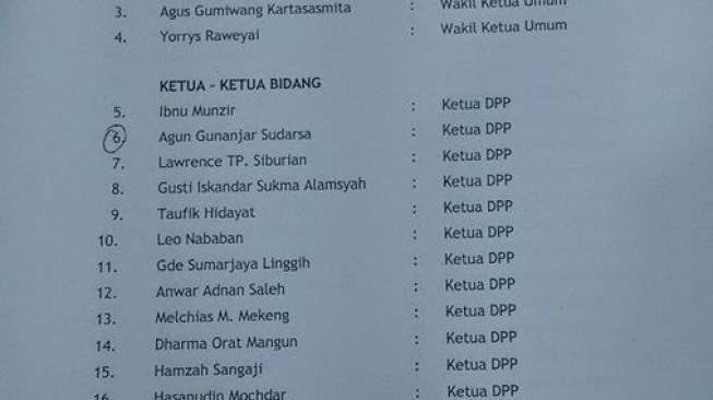 Ini Wujud Surat Kemenkumham Sahkan Pengurus Golkar Kubu Agung