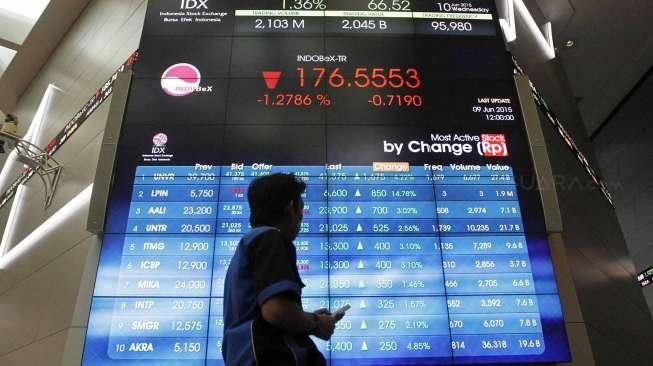 IHSG Dibuka Menguat, Tapi Penguatannya Dinilai Terbatas