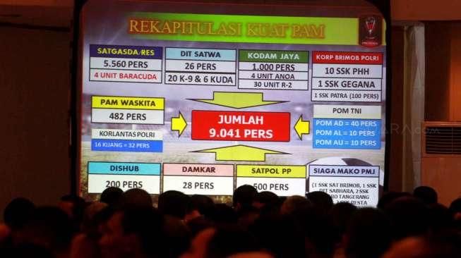 Pengamanan Final Piala Presiden