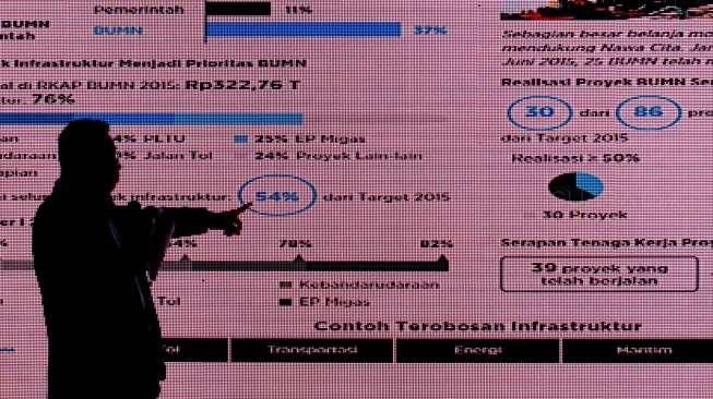 BUMN bekerja keras untuk mewujudkan harapan rakyat dalam berbagai bidang kehidupan.