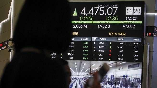 Kenaikan Harga Saham Global Picu Kenaikan IHSG