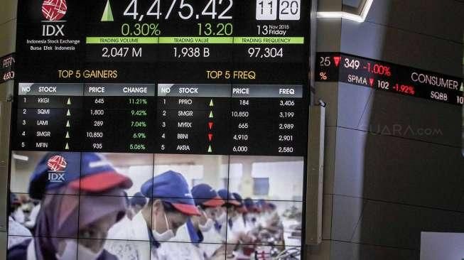 Saham Global Diperkirakan 'Ambruk' Dipicu Teror Paris