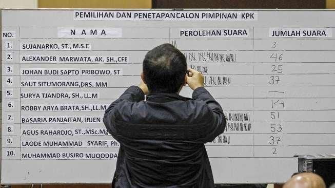 Hasil Voting Capim KPK