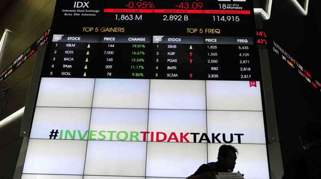 IHSG Tidak Terpengaruh Teror